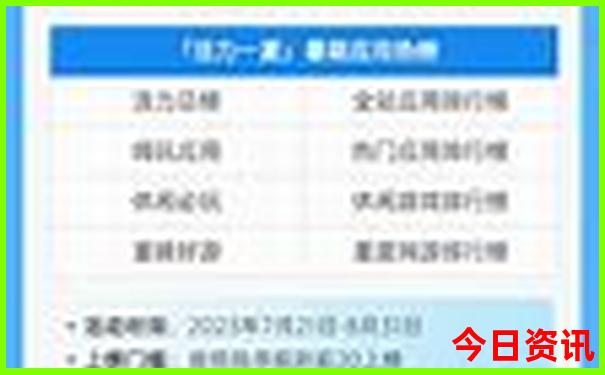 成都暑假去哪里玩最合适?